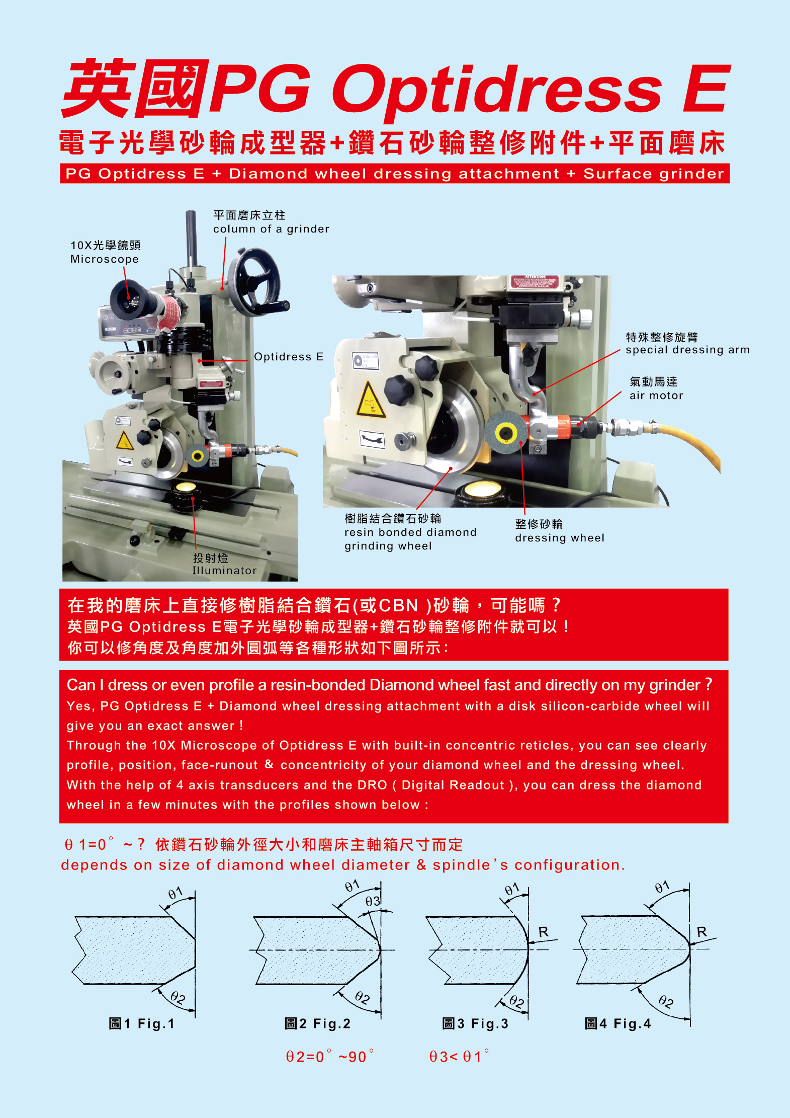 PG電子光學砂輪成型器限量到貨囉!!!